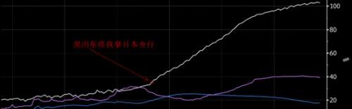 开云品牌- 波尔多财政公平法案受限，夏窗需出售三名主力  
