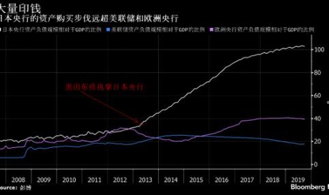 开云品牌- 波尔多财政公平法案受限，夏窗需出售三名主力  
