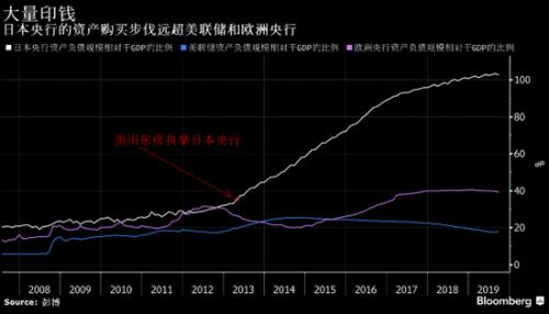  波尔多财政公平法案受限，夏窗需出售三名主力  